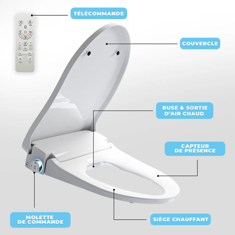 schema abattant wc japonais i-kleent v1