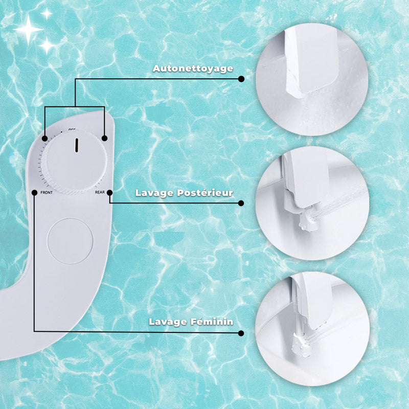 principales fonctionnalités du kit wc japonais r-kleent