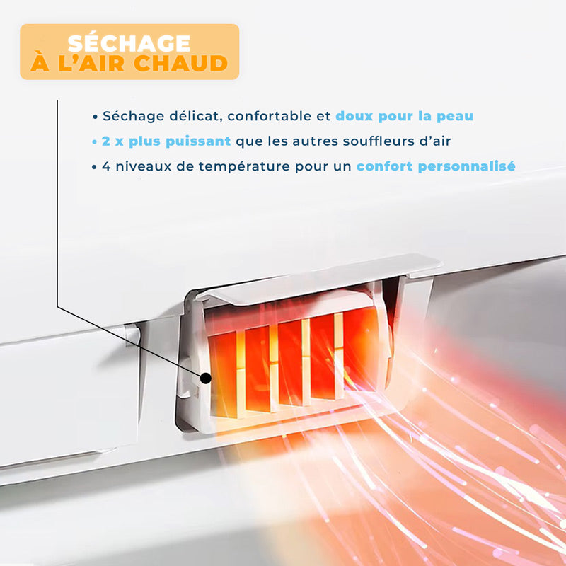 souffleur d'air chaud pour séchage des parties intimes de l'abattant japonais i-kleent