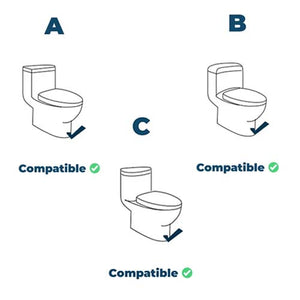 Forme A, B ou C