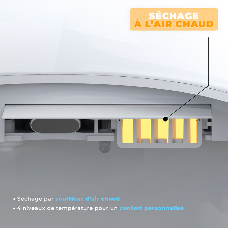 Souffleur d'air chaud abattant japonais