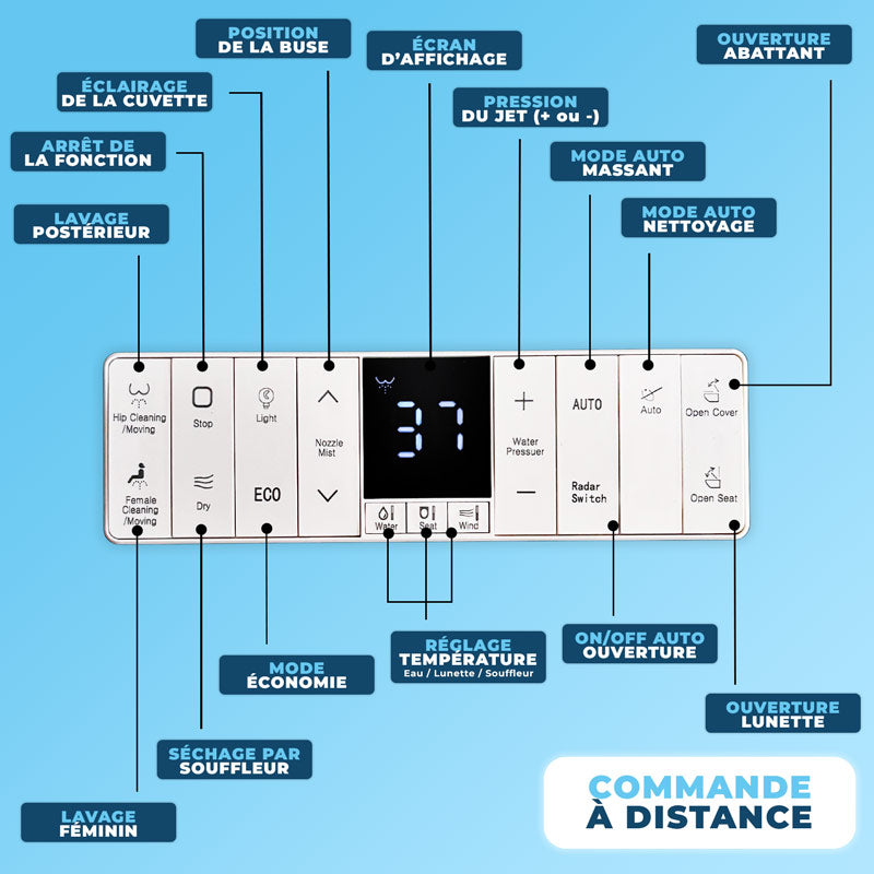 télécommande de l'abattant wc japonais i-kleent